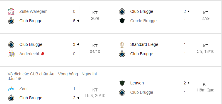 Club Brugge vs Lazio